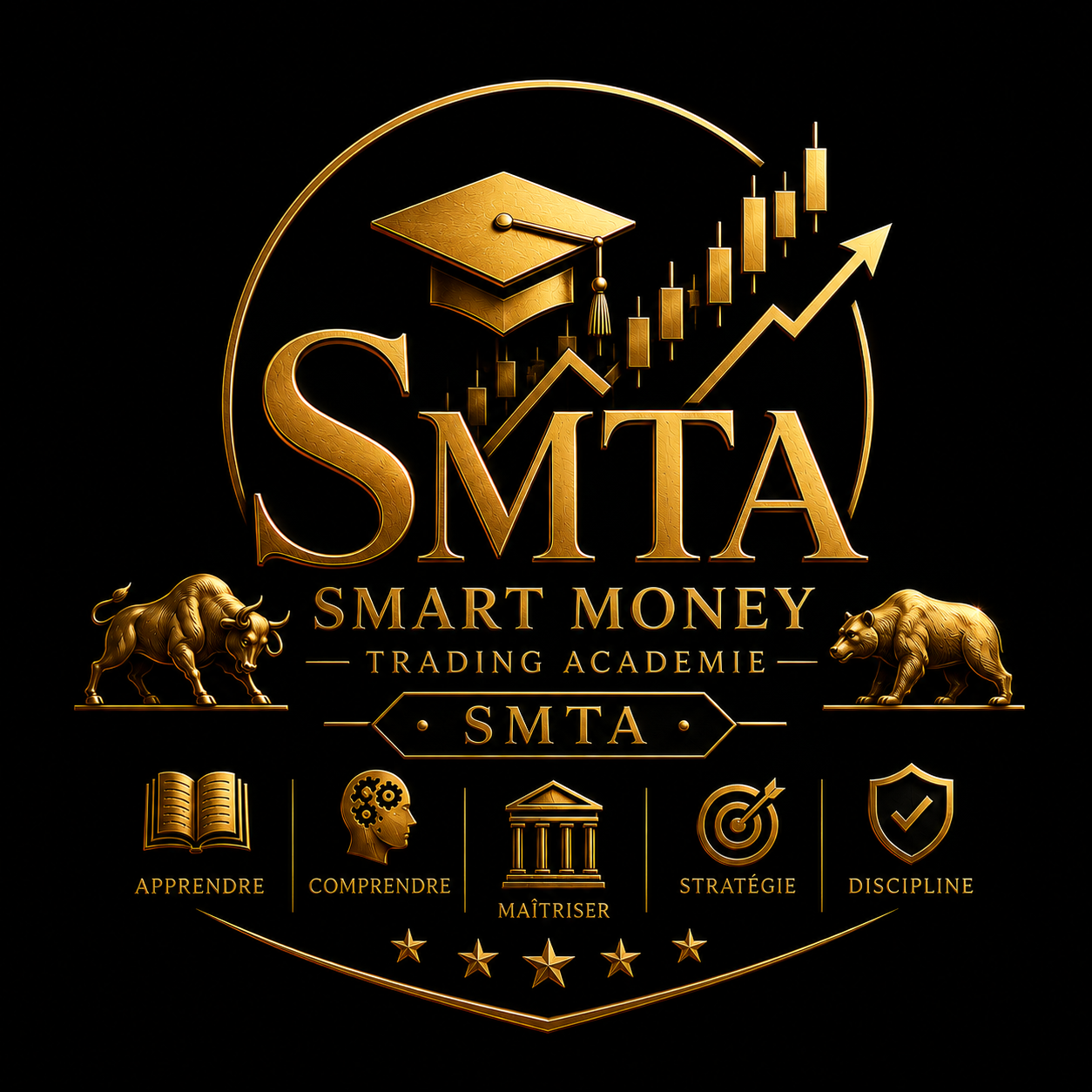 Logo Smart Money Trading Academy